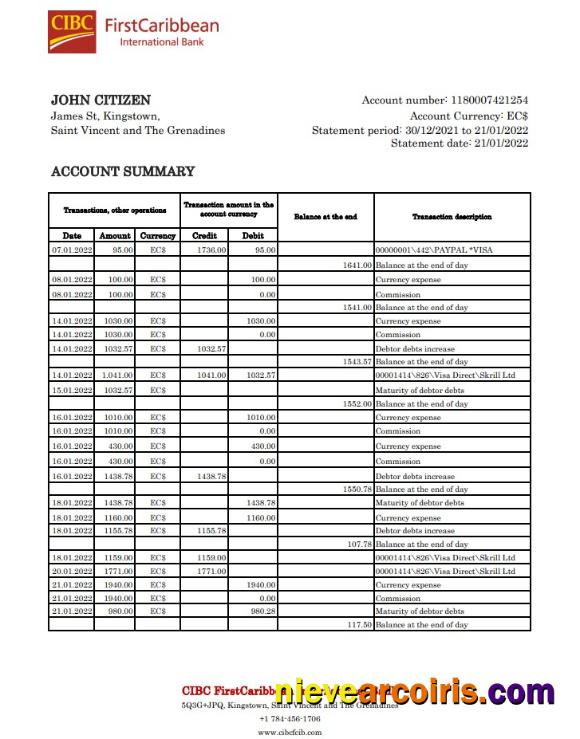 Saint Vincent and The Grenadines First Caribbean International Bank xls VERSION 2